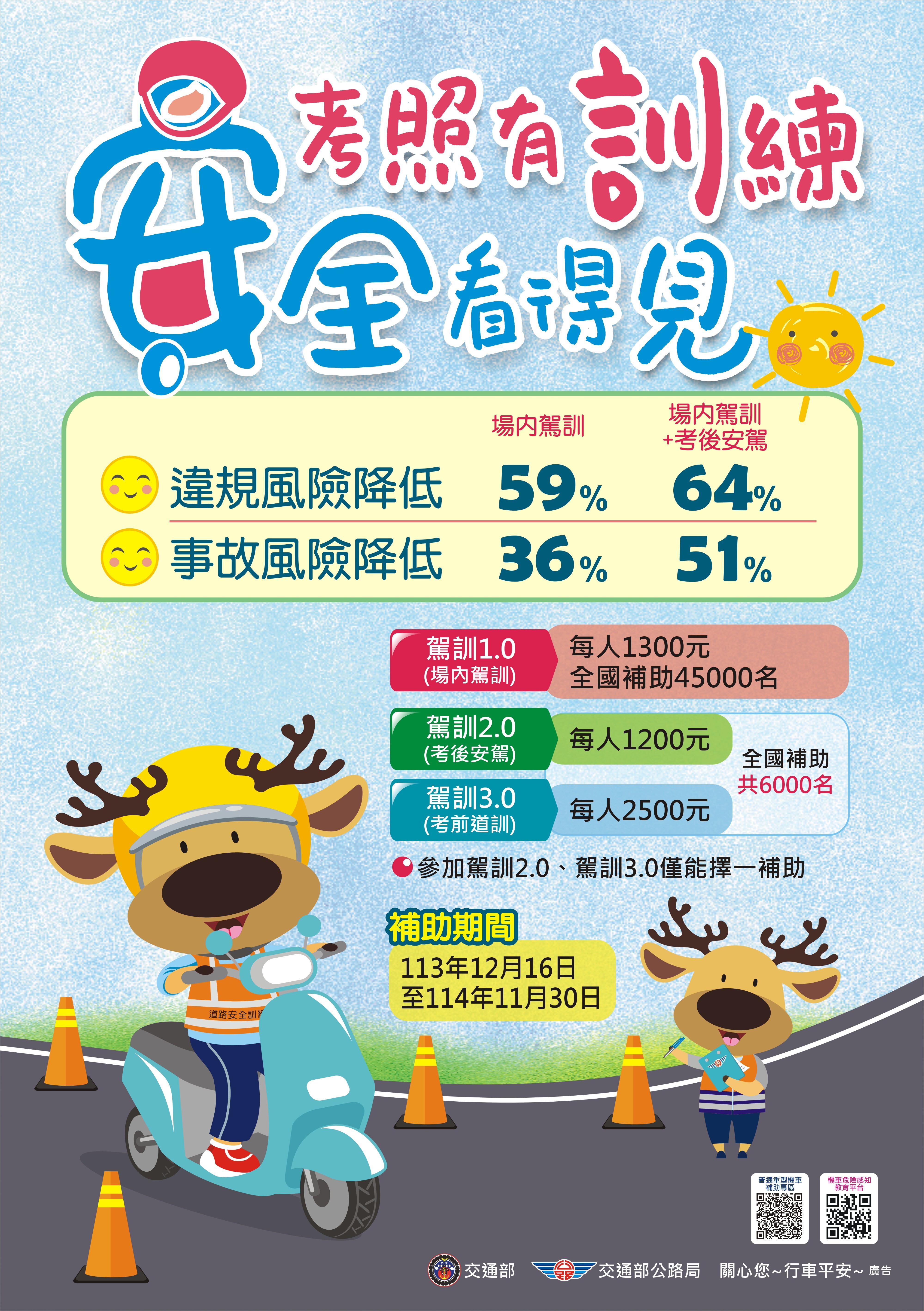 機車駕訓補助計畫海報