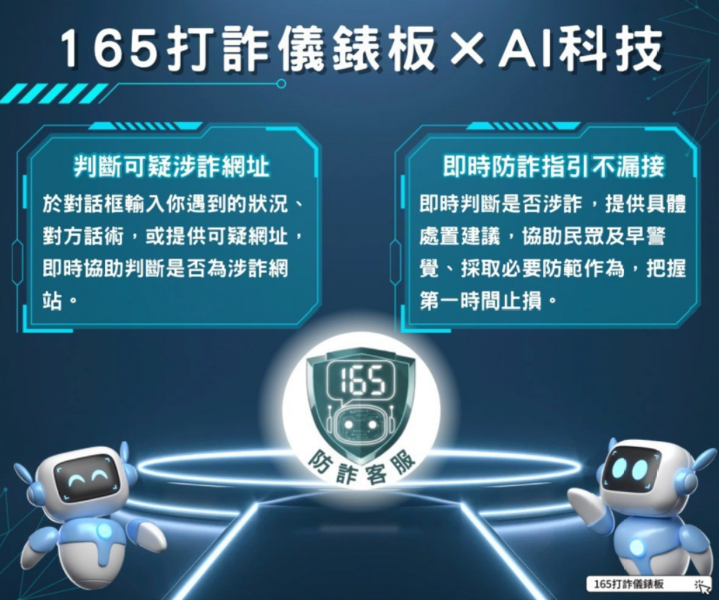 防詐AI圖2