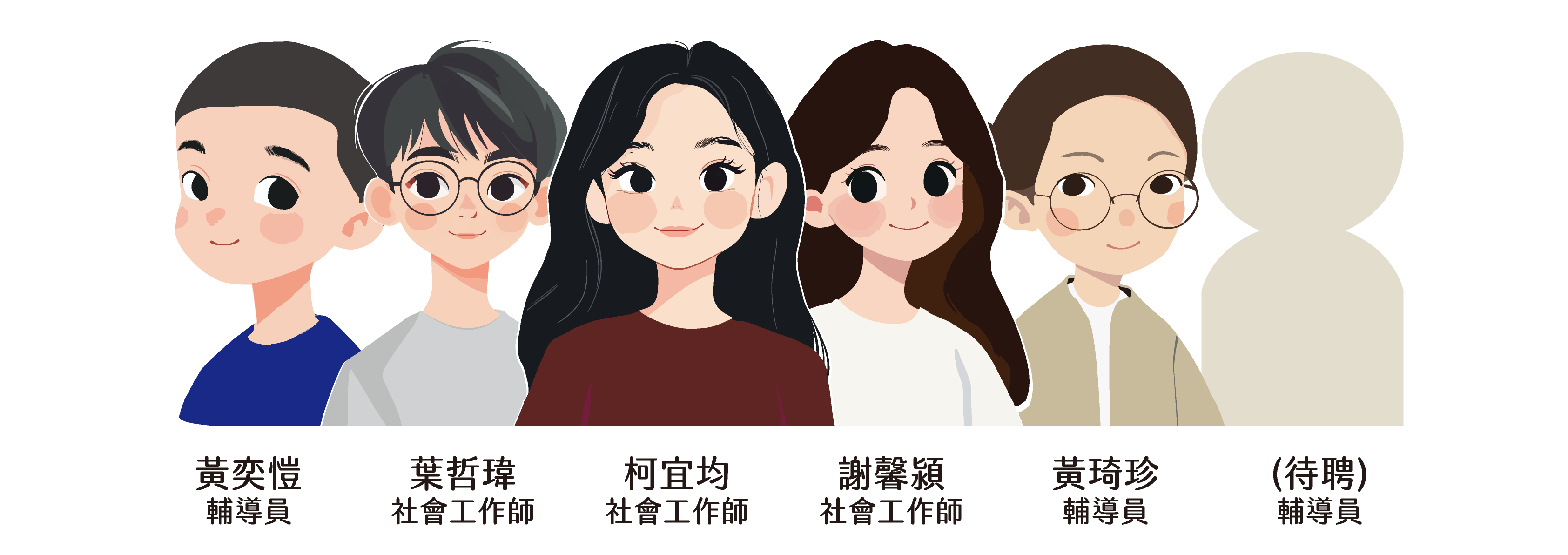 115學年度 資源教室成員