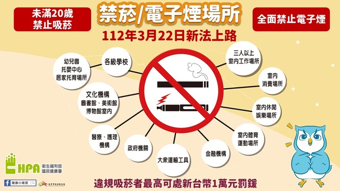 新法上路！！！