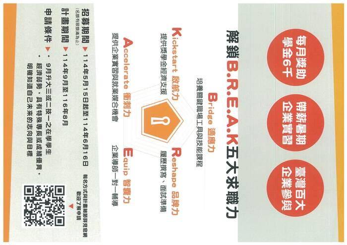 育成計畫2