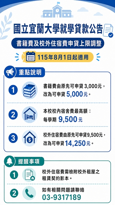 公告國立宜蘭大學就學貸款上限調整圖片