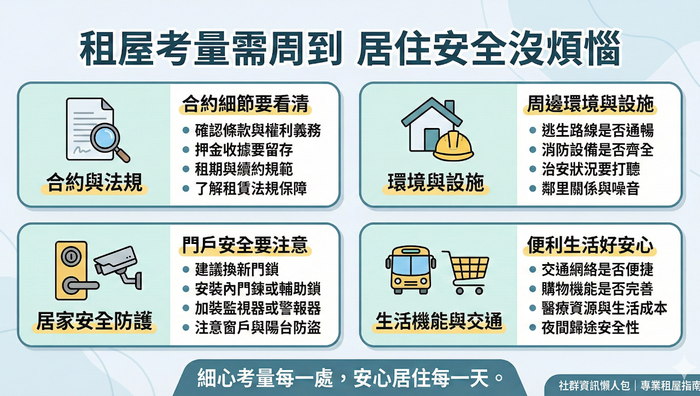 居住安全沒煩惱圖片