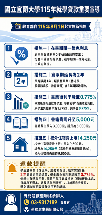1150801新措施宣導海報圖片