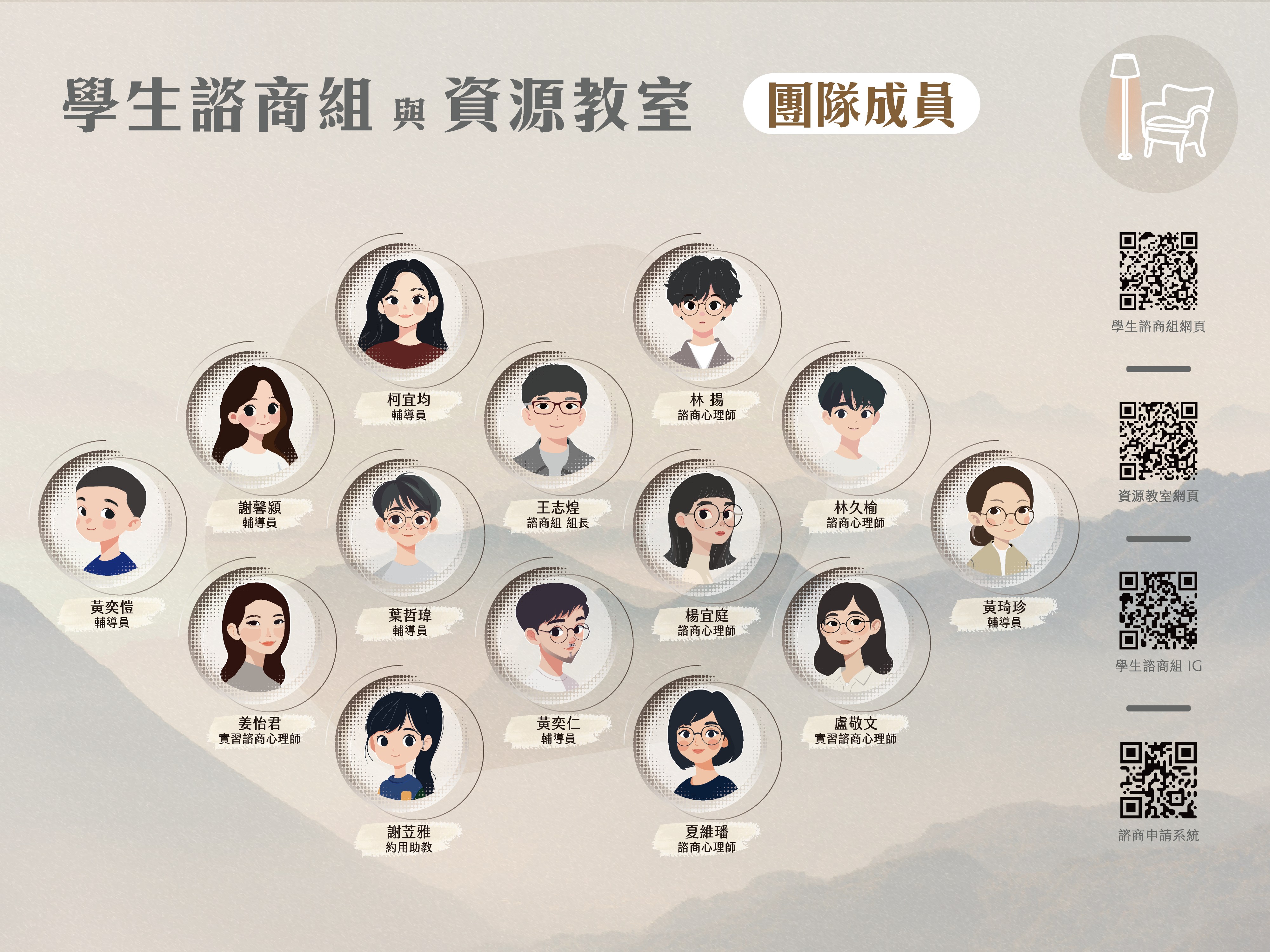 Link to 學生諮商組全體成員